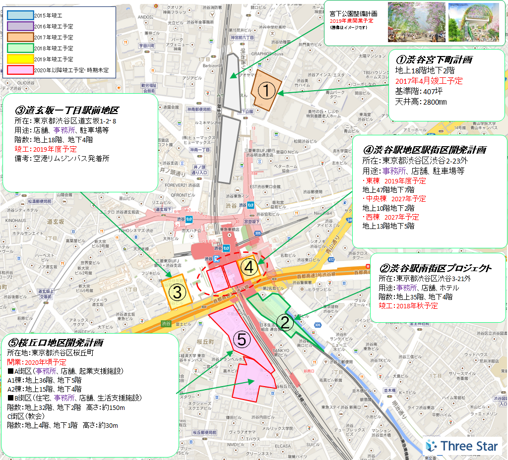 渋谷駅周辺開発マップ