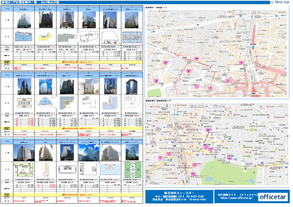 新宿区お勧め物件　2017年11月