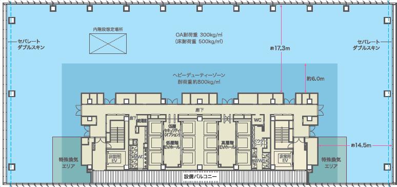 「田町駅前建替プロジェクト」の基準階平面図