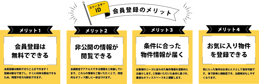 会員登録のメリット